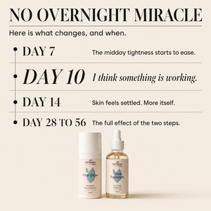 The Skin Stability System